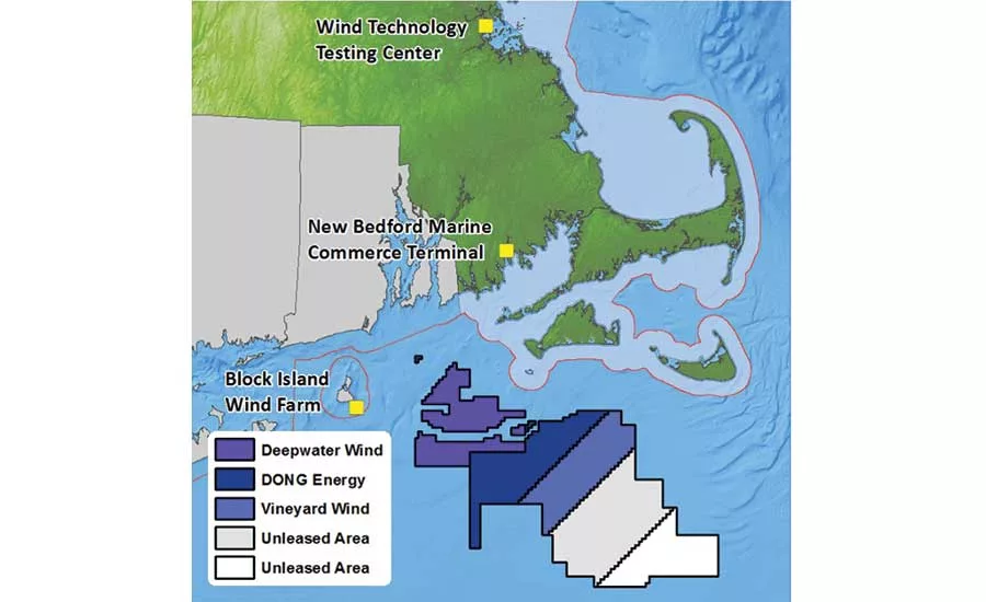 Utility-scale projects