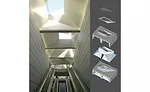 Skylights