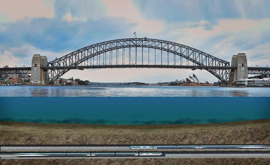 Two joint ventures