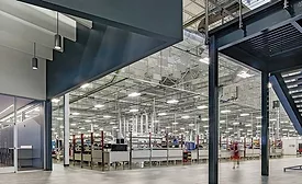 US Manufacturing