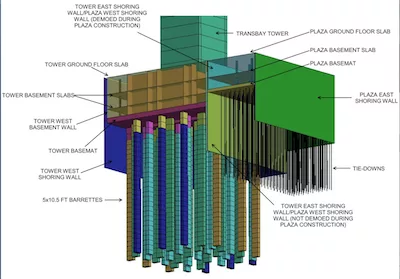 Salesforce Tower drawing.png