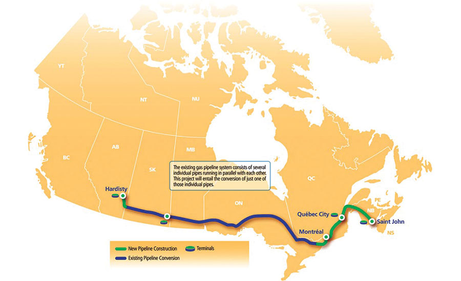 Energy East Pipeline