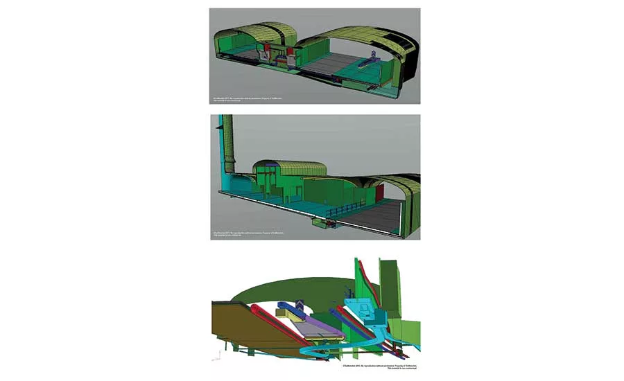 Visualizing the twin tunnels