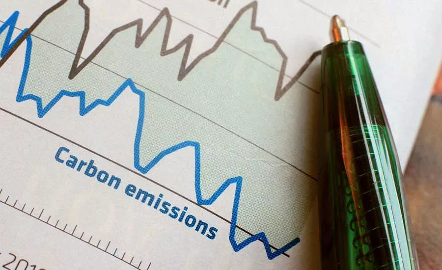 Carbon Emissions
