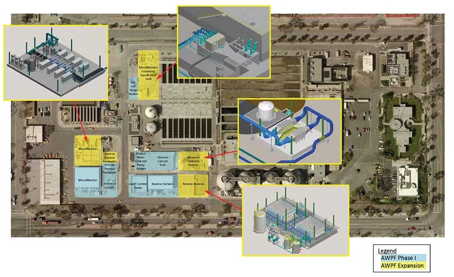 Terminal Island Water Reclamation Plant Advanced Water Purification Facility Expansion