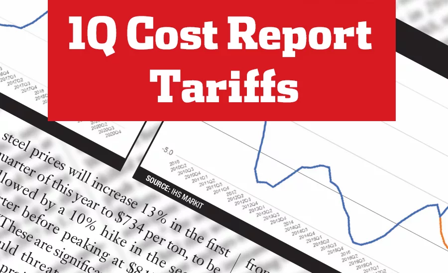 ENR 1Q Cost Report Tariffs