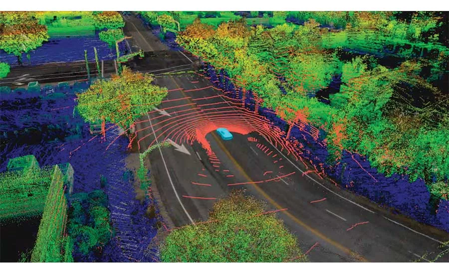 Smarter Sensors