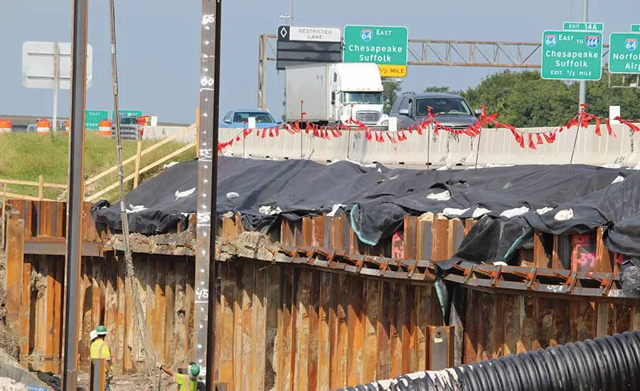 Highway Trust Fund