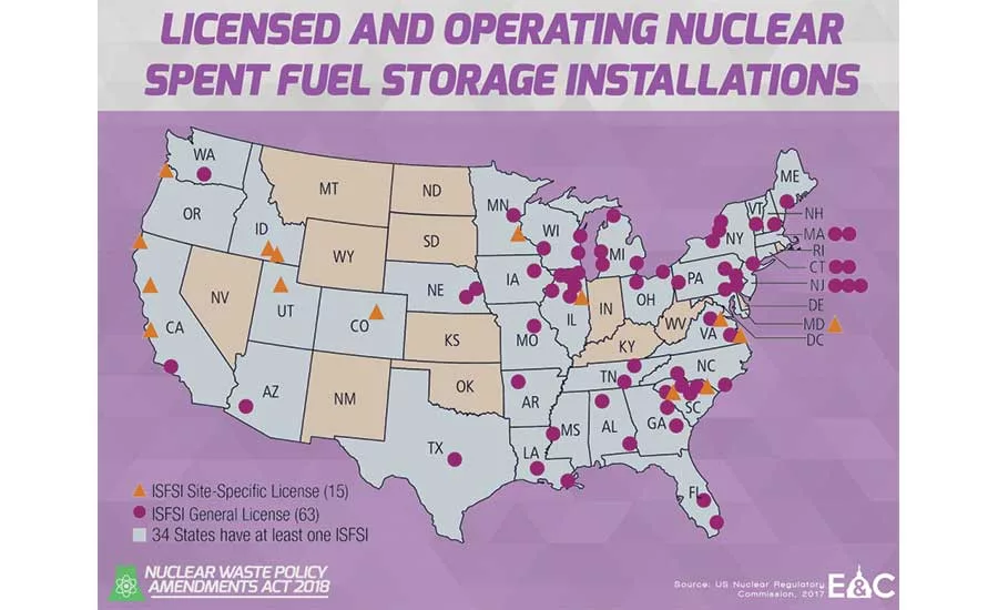 Nuclear fuel site map