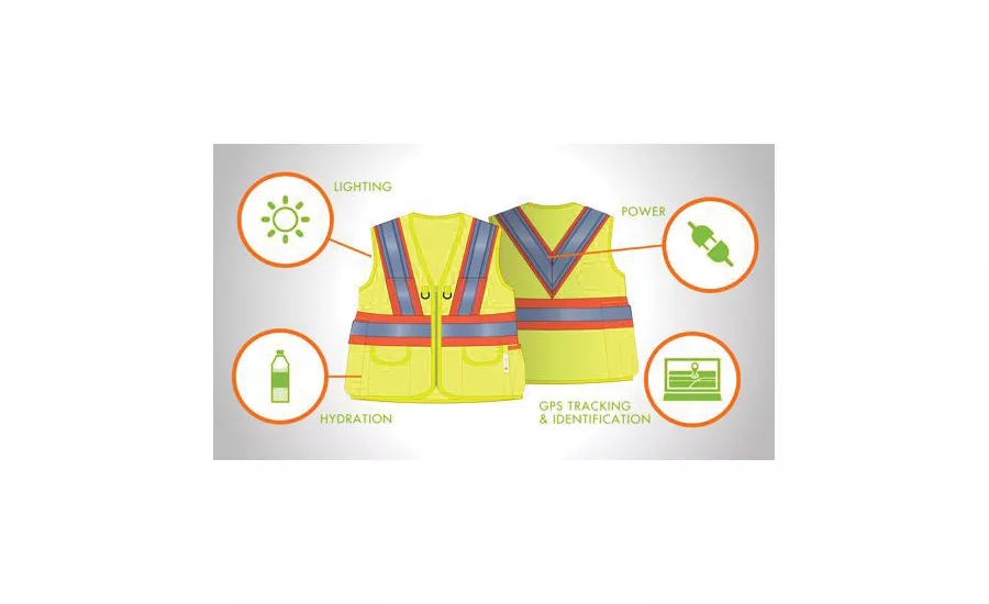VisionVest
