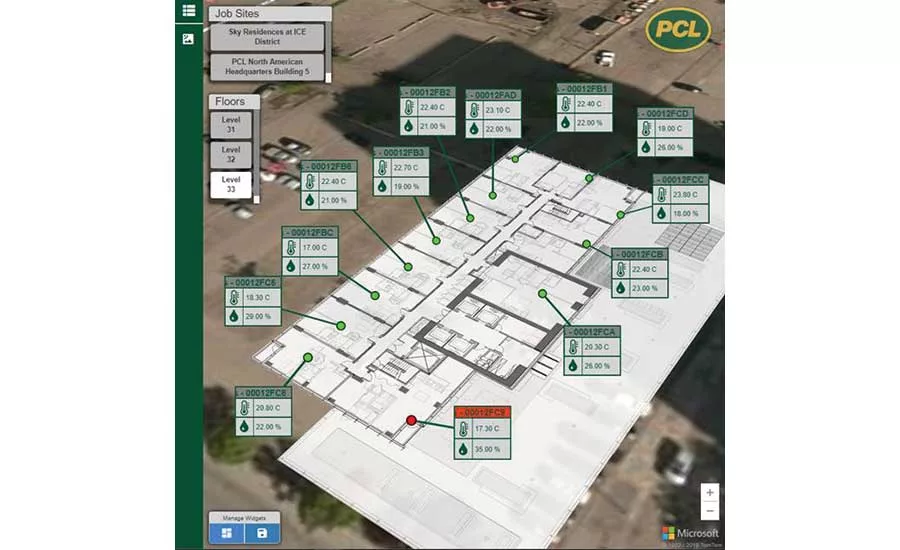 Job Site Insights