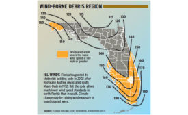Wind-Borne Debris Region