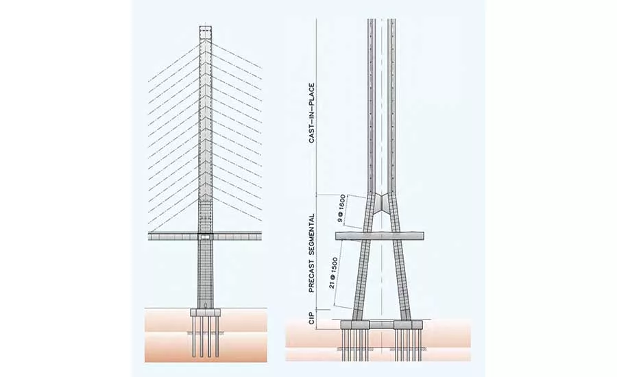 Main pylon