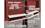 Through-bolted upper and lower splint plates