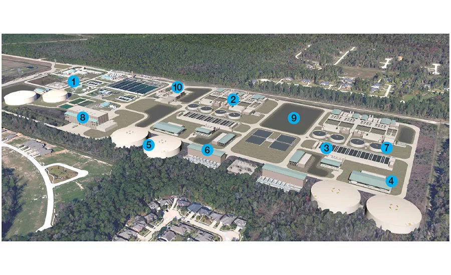 Northeast Water Purification Plant