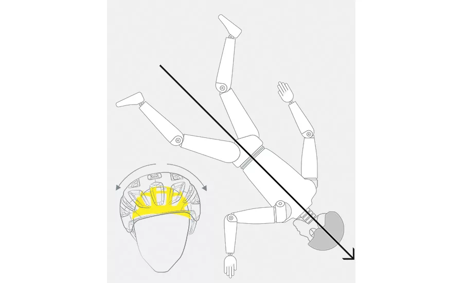 construction helmets