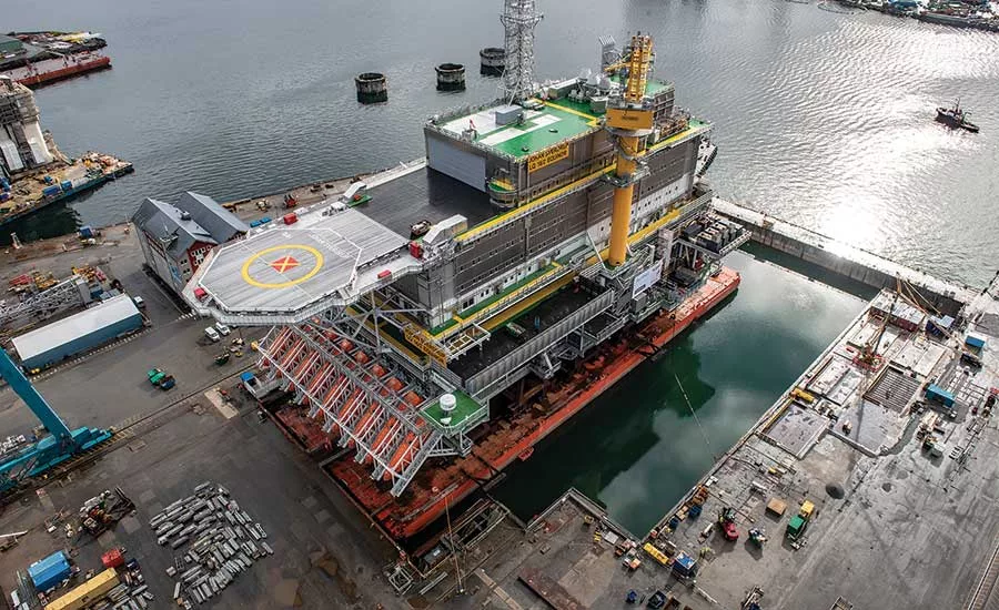 Norwegian North Sea