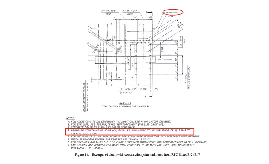 FIGG Bridge Engineer’s statement