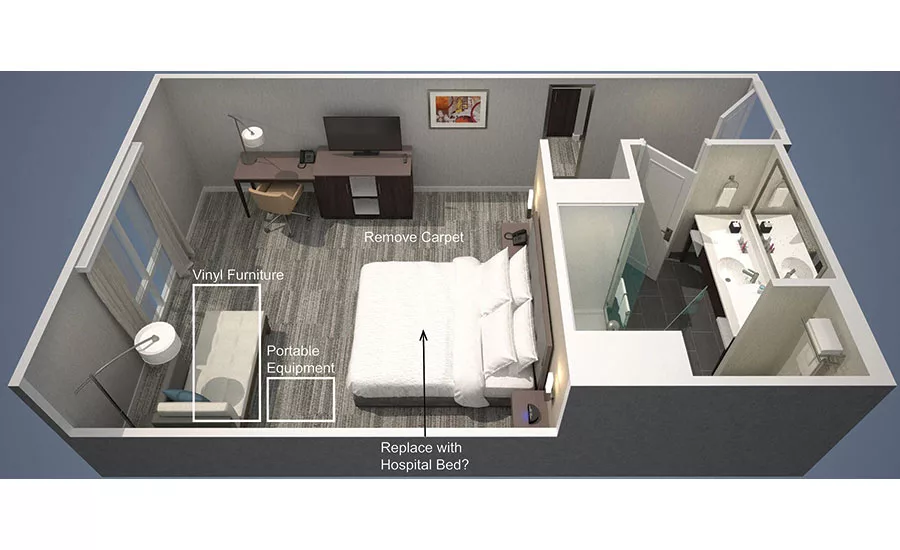 A COVID-19 room