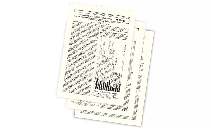 ENR’s 1918 Flu Coverage