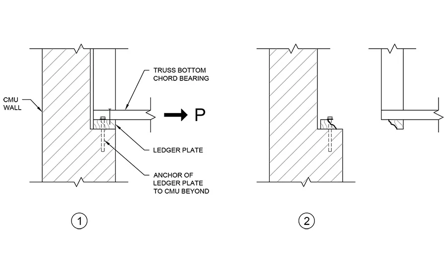 Tension failure of a timber ledger plate