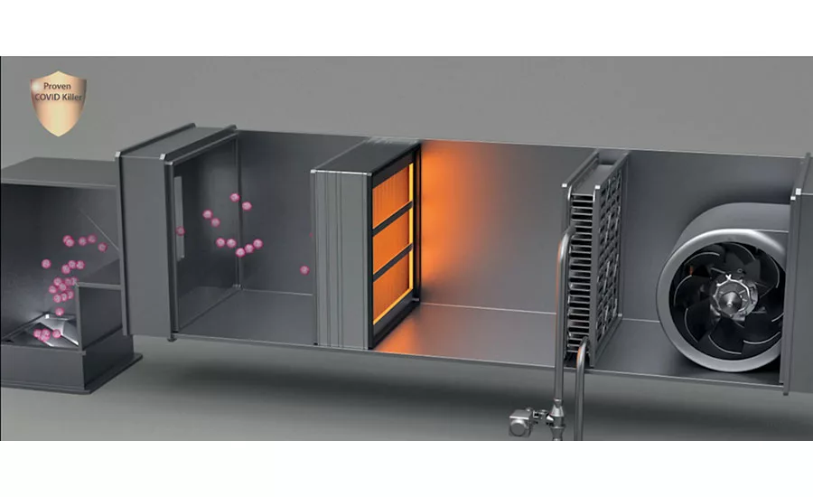 model of an HVAC system