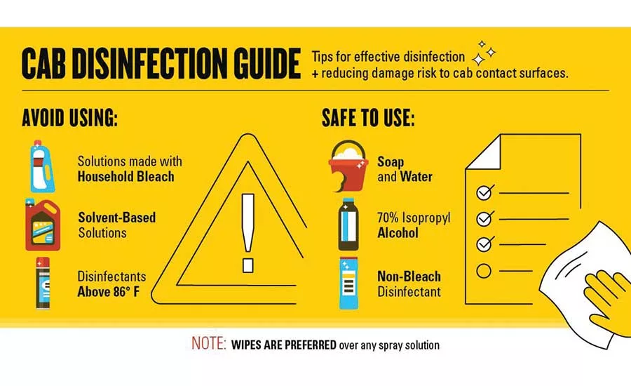 Cab Disinfectant Guide