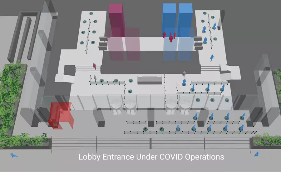 MassMotion indoor traffic modeling