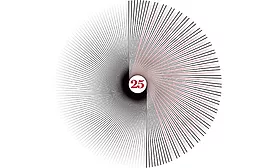 Top 25 Newsmakers