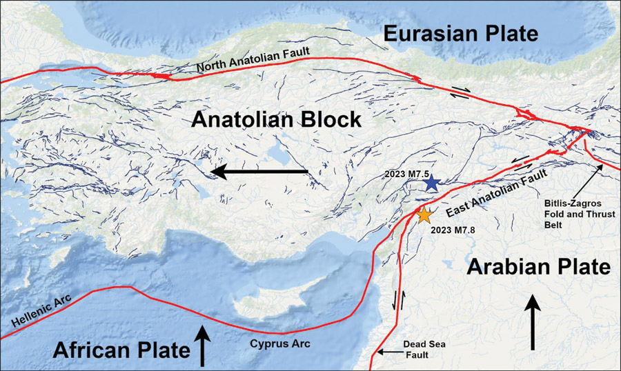 Turkey and Syria