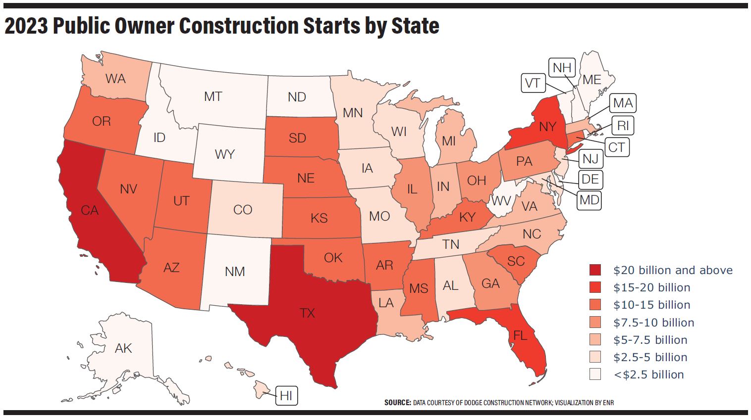 US Map Construction Starts