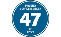 Construction Industry Confidence Index