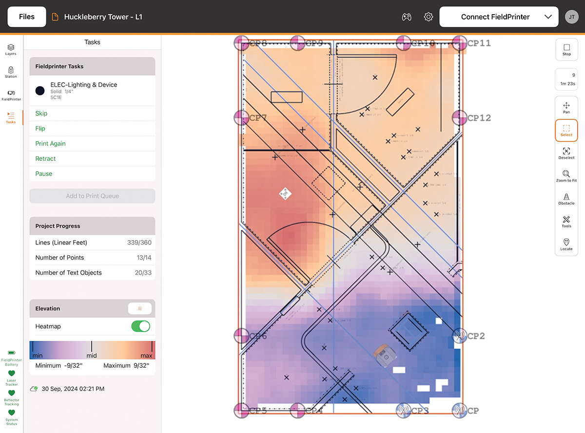 heat map to show accuracy
