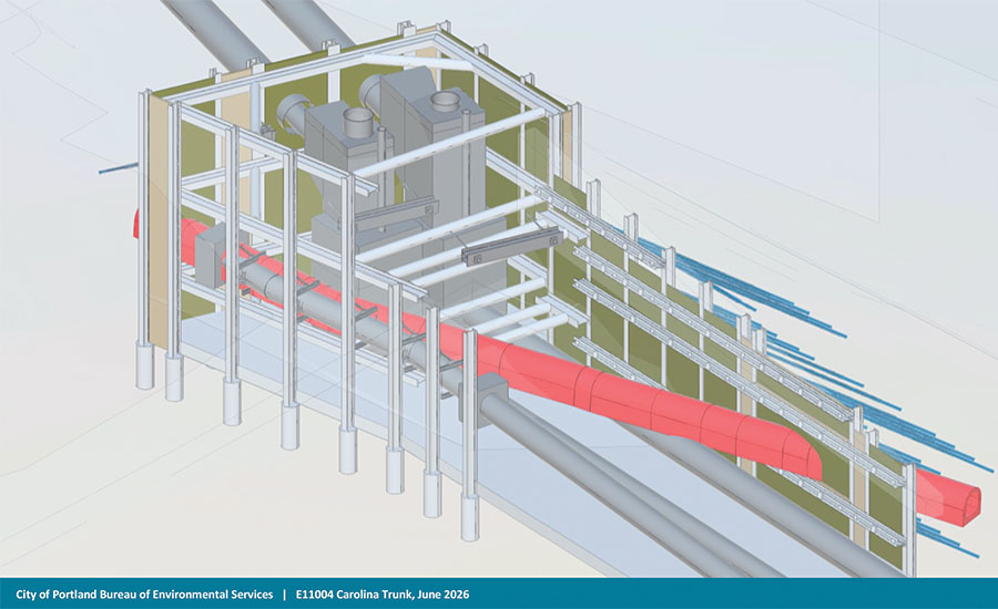 Carolina Trunk Project Diagram