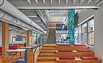 Red Hat Executive Briefing Center