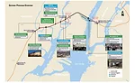 Gateway program overview