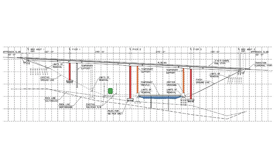 Schematic drawings