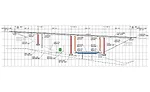 Schematic drawings
