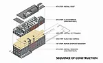 Sequence of construction