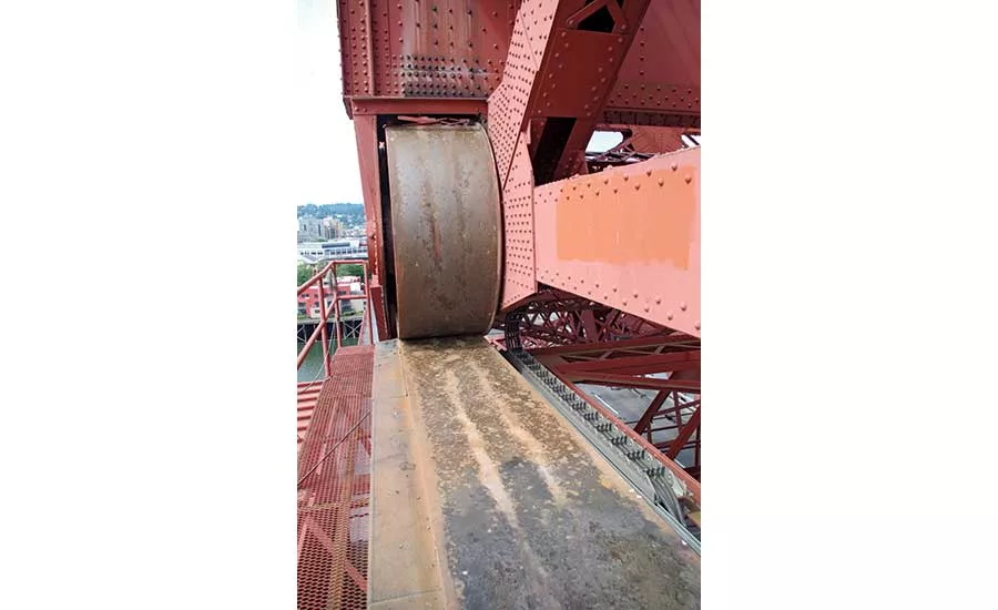 Portland’s Broadway Bridge
