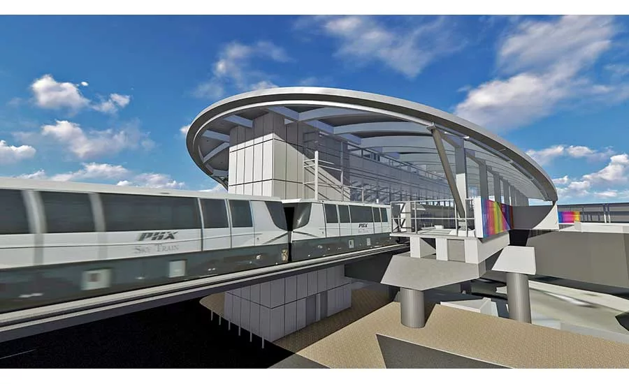 PHX Sky Train