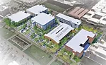 Student Success District project
