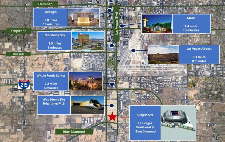 Las Vegas Arena Site Map