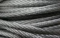 Wire Materials