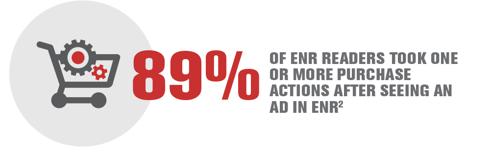 ENR Purchase Actions