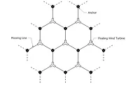 Offshore_.jpg Offshore Mooring System