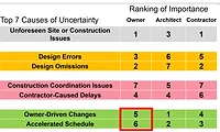 dodge_smart_market_risk_report.png dodge_smart_market_risk_report.png
