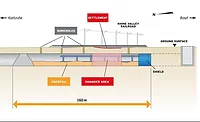 Rastatt-sketchENRwebready.jpg tbm graphic