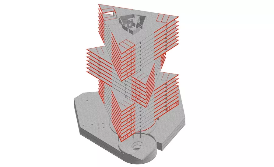 OMA2