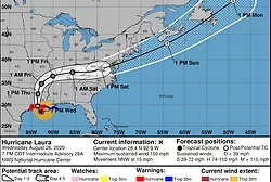 Hurricane Laura